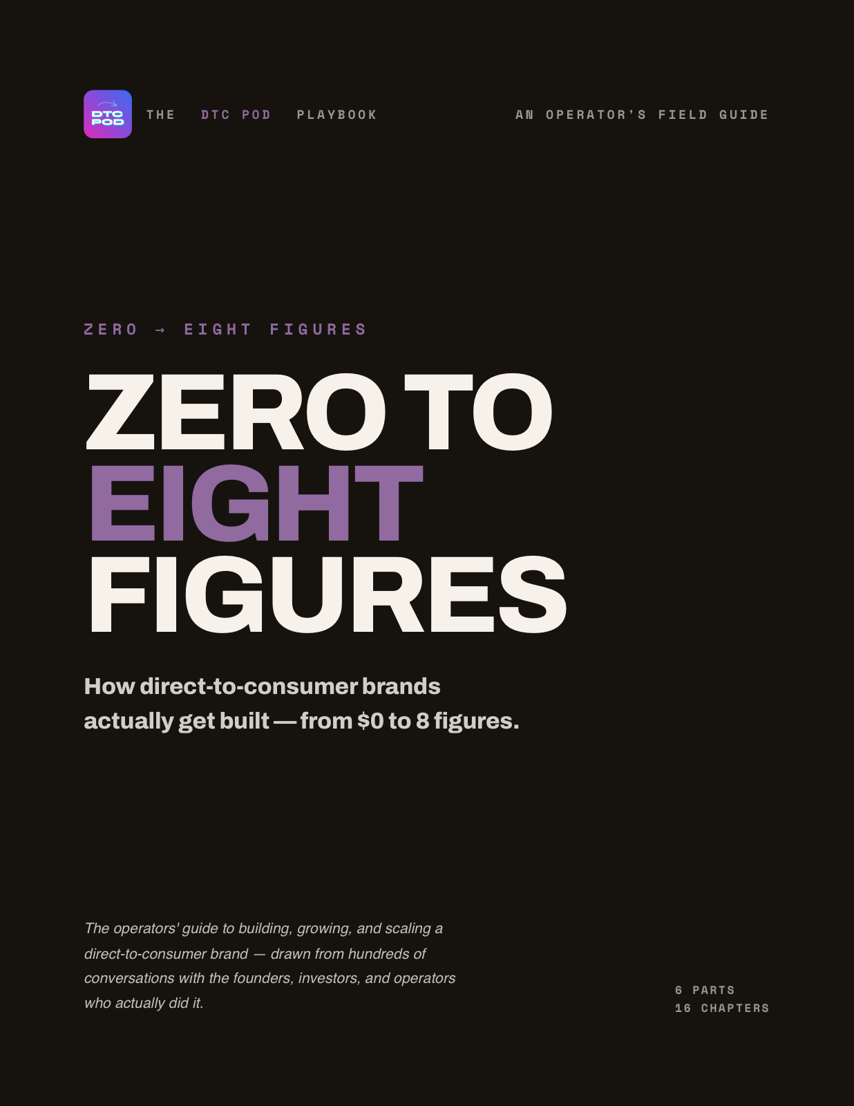 Zero to Eight Figures — the book Claude wrote from the DTC Pod library